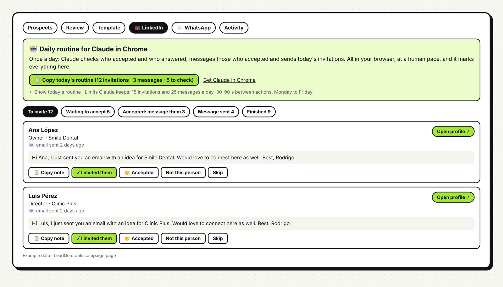 The LinkedIn tab of a LeadGen.tools campaign with the daily routine for Claude in Chrome